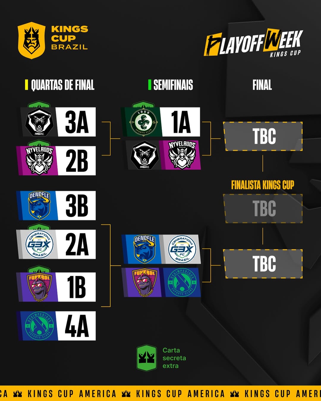 Confrontos do mata-mata da Kings League. Foto: Divulgação/Kings League