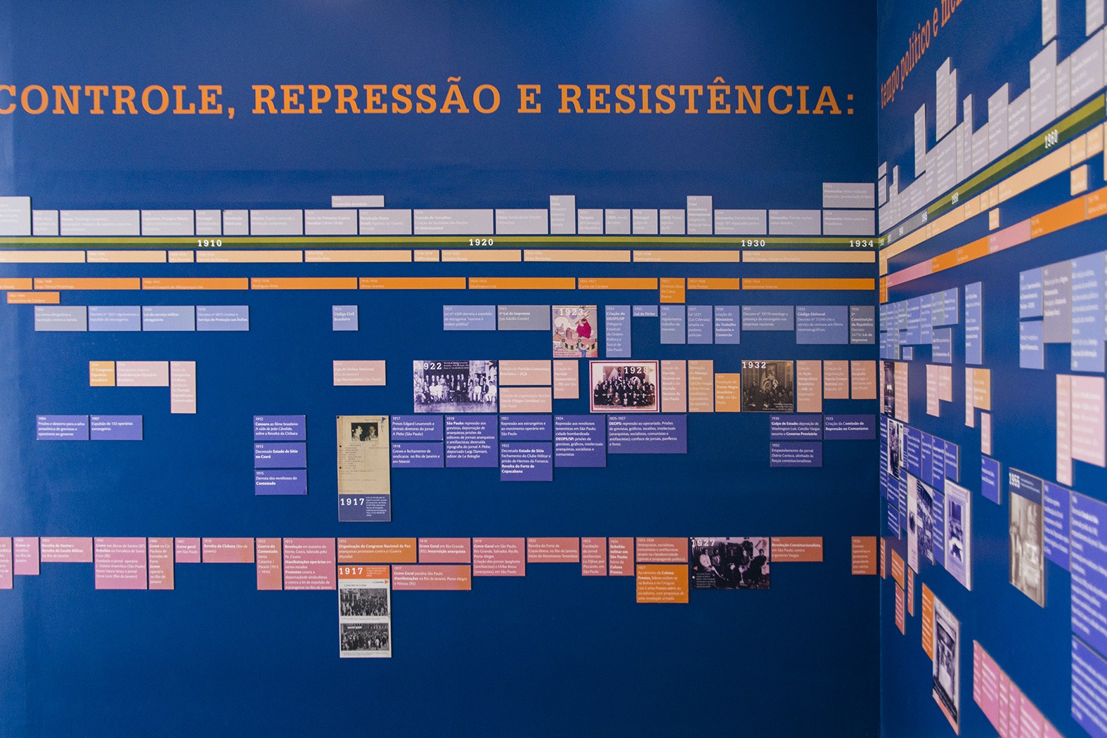 Parede azul no Memorial da Resistência de São Paulo com uma linha do tempo colorida de 1889 à 2008