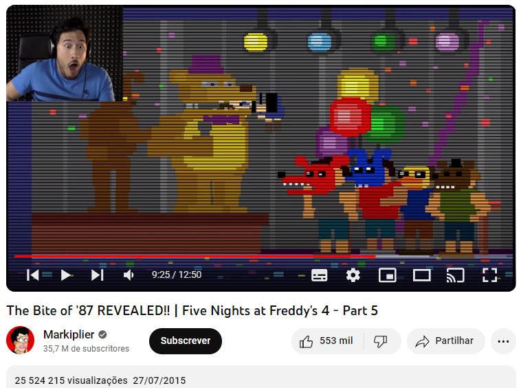 The Bite of '87 REVEALED!!  Five Nights at Freddy's 4 - Part 5 