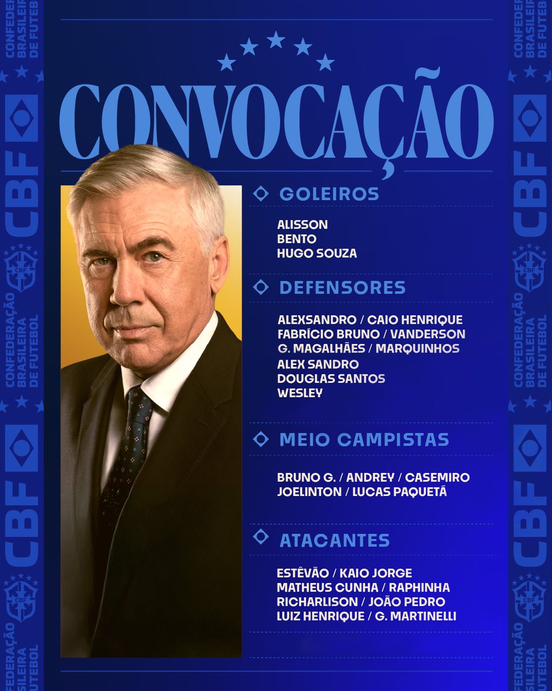 Lista dos convocados por Ancelotti – Foto: Divulgação/CBF