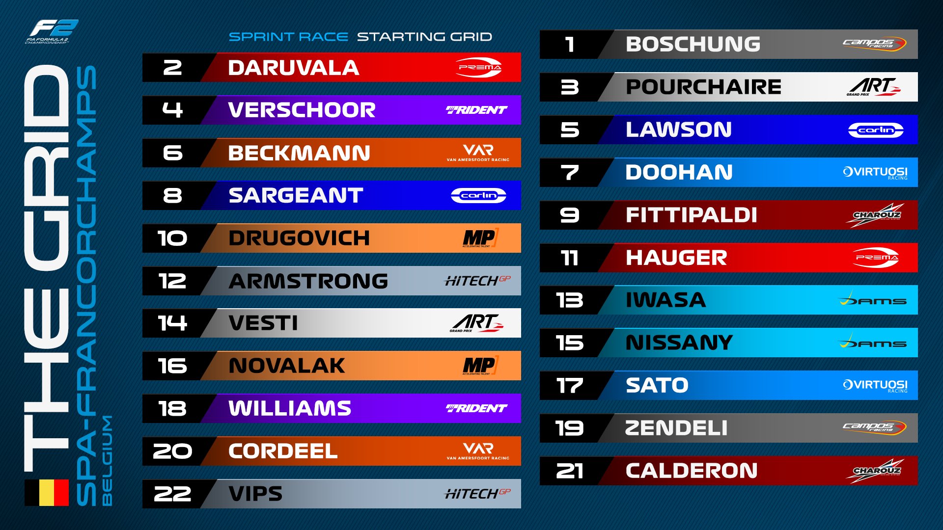 Grid de largada na corrida sprint do GP da Bélgica. Divulgação: F2.