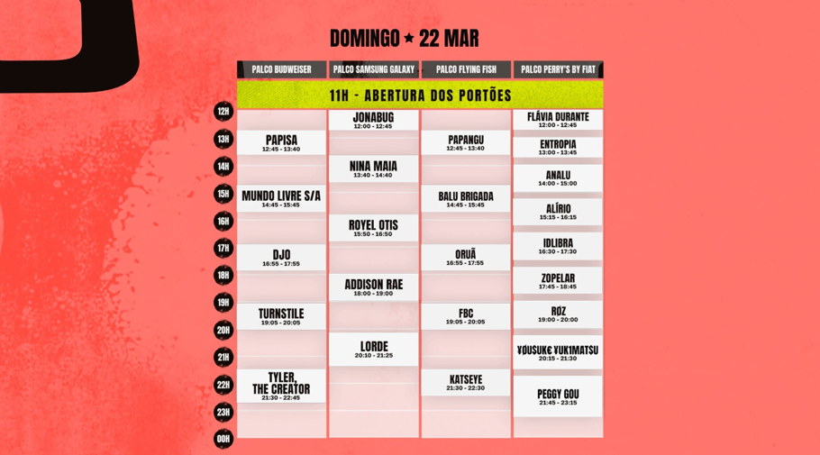 programação domingo lollapalooza