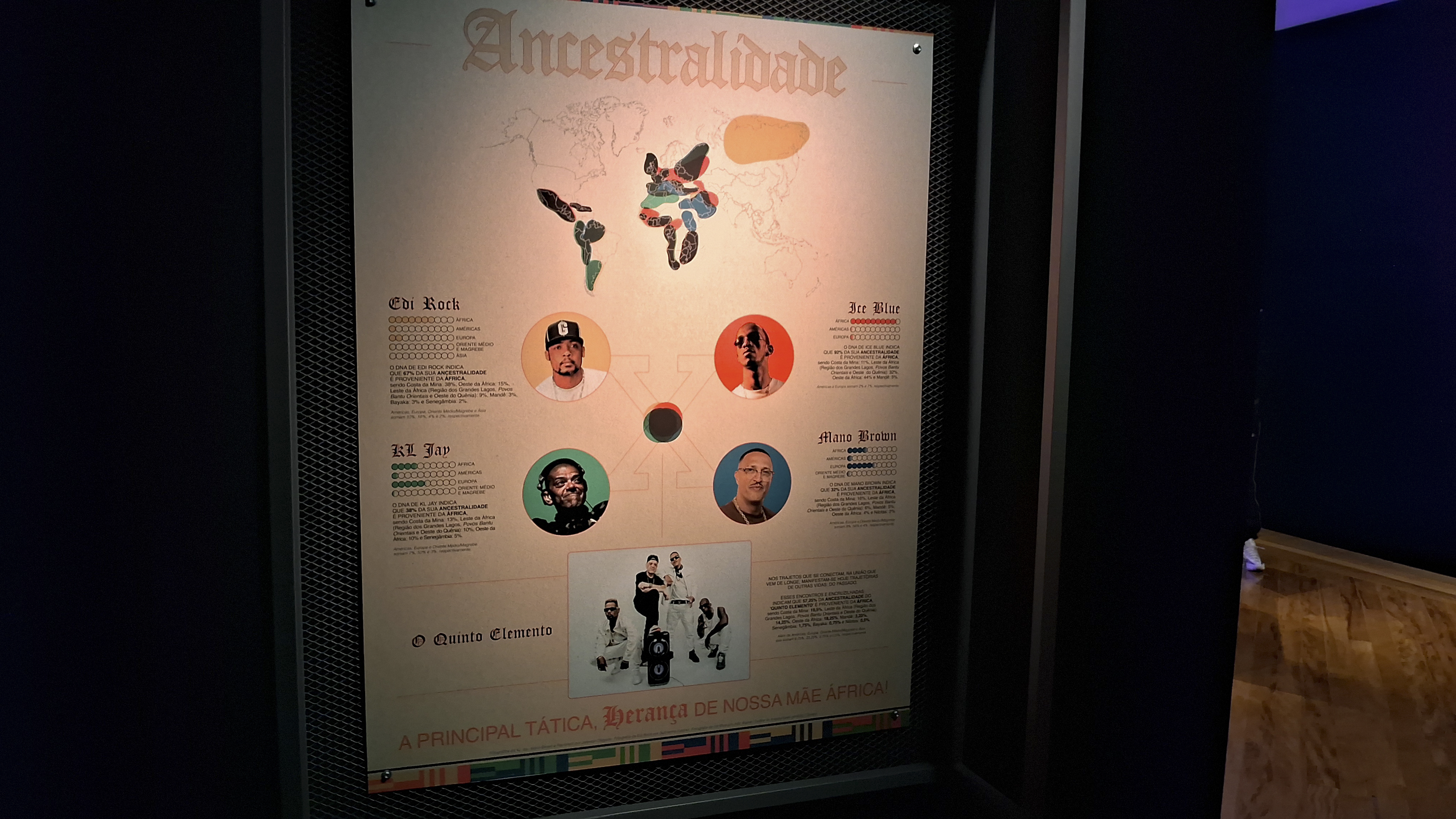 A imagem mostra um painel com o exame de DNA dos quatro membros dos Racionais MC's