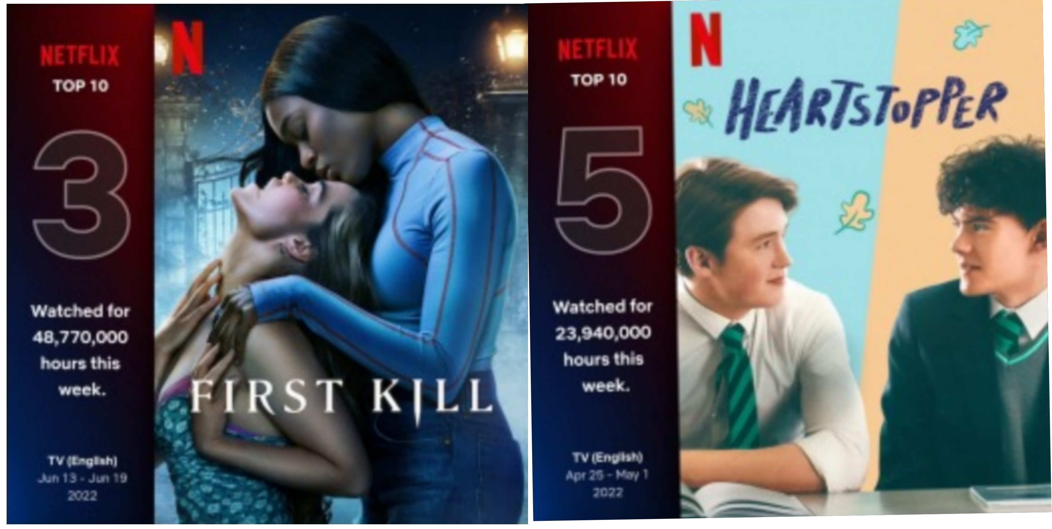 Por que a Netflix cancela tantas séries?