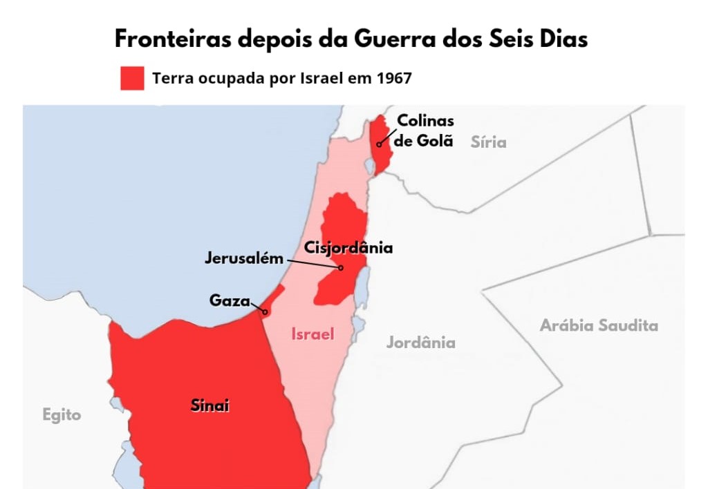 Palestina e Israel